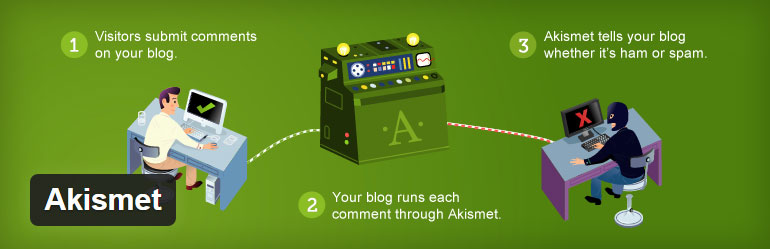 Akismet-WordPress-Plugins