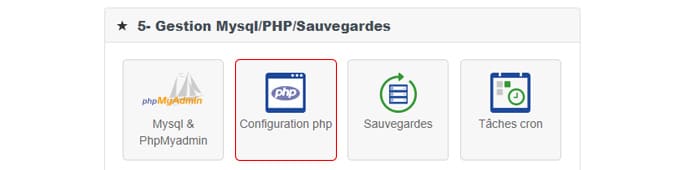 configuration PHP