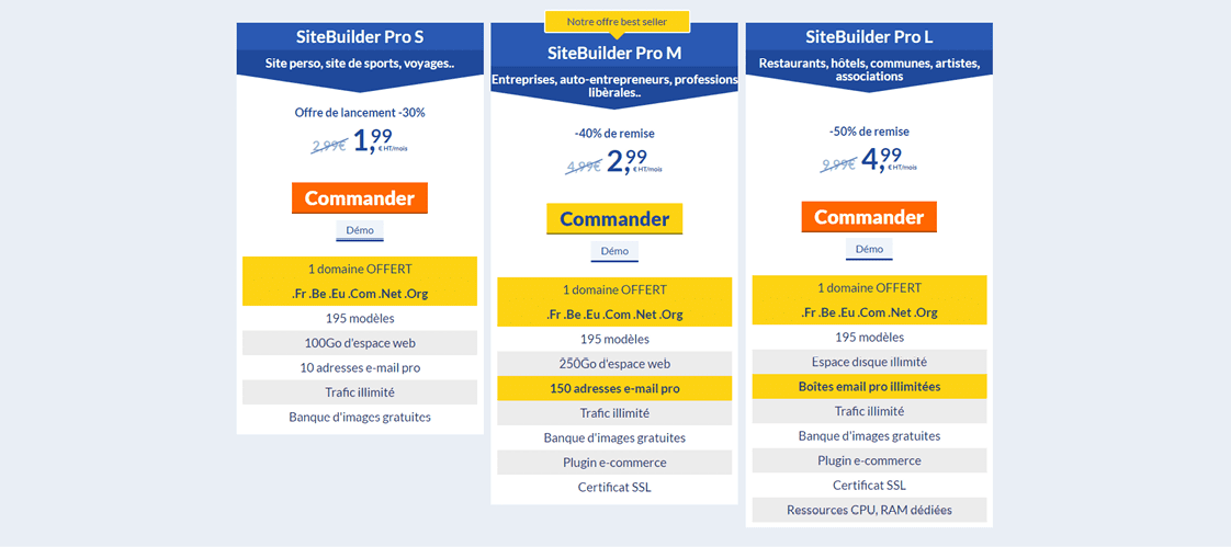 Formules Sitebuilder Pro