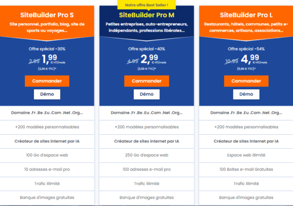 site internet association site internet association Hébergement web