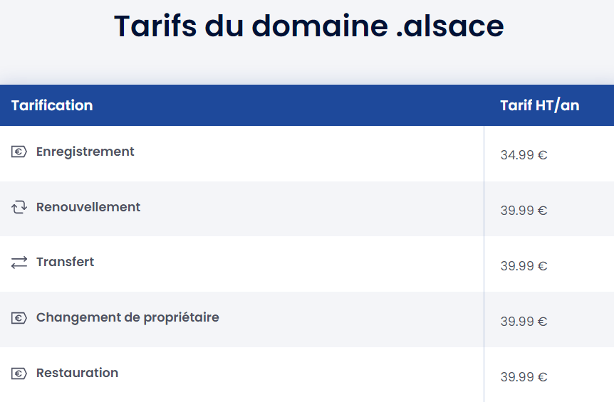 Domaine alsace 1 Tarifs nom de domaine .alsace chez LWS