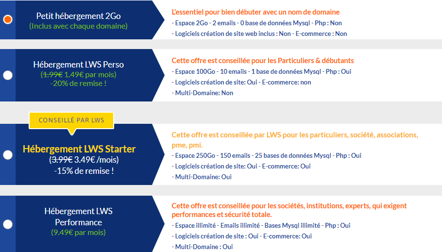 Hébergement gratuit web vs hébergement web payant LWS
