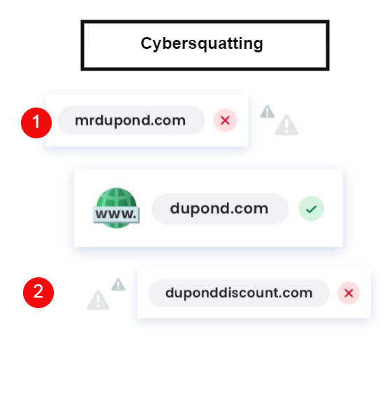 Nom de domaine .com : exemple de cybersquatting