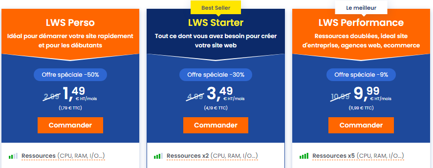 prix hébergementt site 1 Prix hébergement site internet : l'hébergement mutualisé LWS