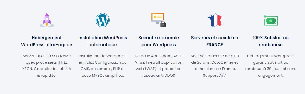 Choisir un hébergement sécurisé et performant adapté à WordPress