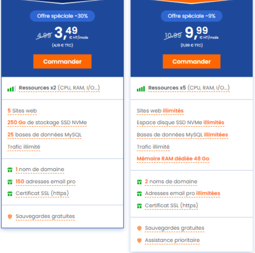 Hébergement web LWS Starter et Performance