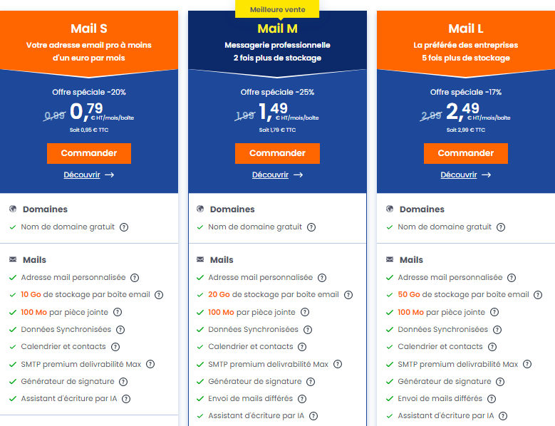 Image formules d’adresses mails pro LWS Messagerie professionnelle : nos offres chez LWS