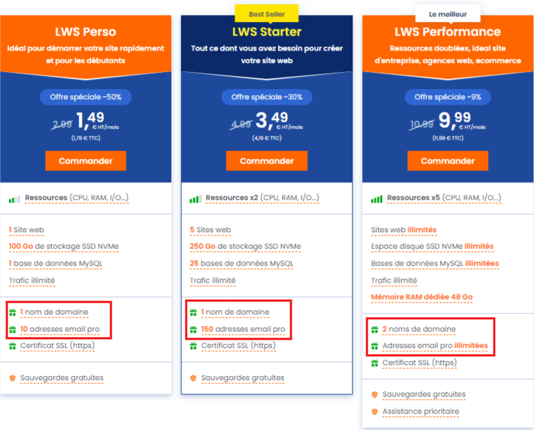 Nom de domaine et adresse mail pro avec l'hébergement LWS Nom de domaine et adresse mail pro avec l'hébergement LWS