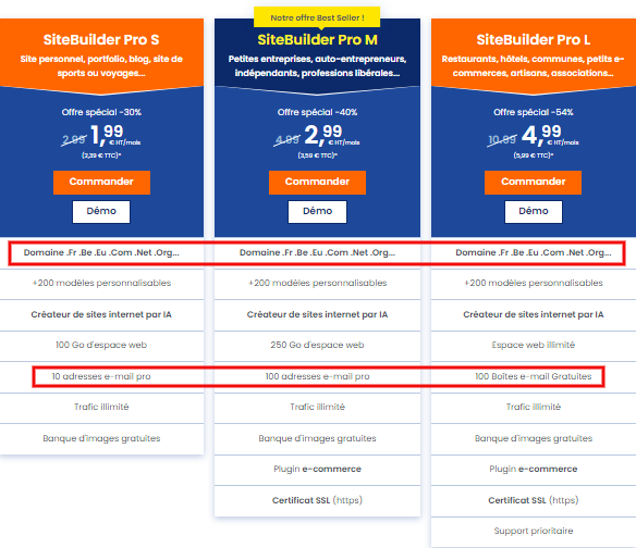 Nom de domaine et adresse mail professionnelle avec nos offres de création de site internet Nom de domaine et adresse mail professionnelle avec nos offres de création de site internet