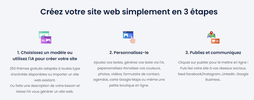 Créer un site en 3 étapes seulement avec l'intelligence artificielle gratuite Créer un site en 3 étapes seulement avec l'intelligence artificielle gratuite