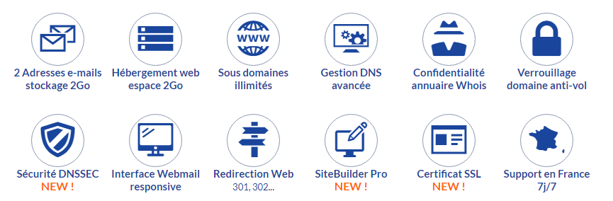 Inclus avec votre nom de domaine LWS