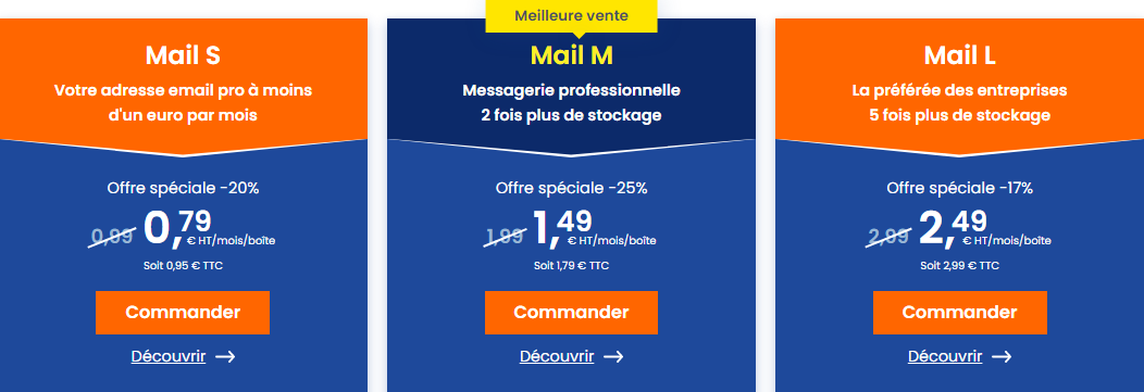 Nos formules d’adresse mail pro chez LWS