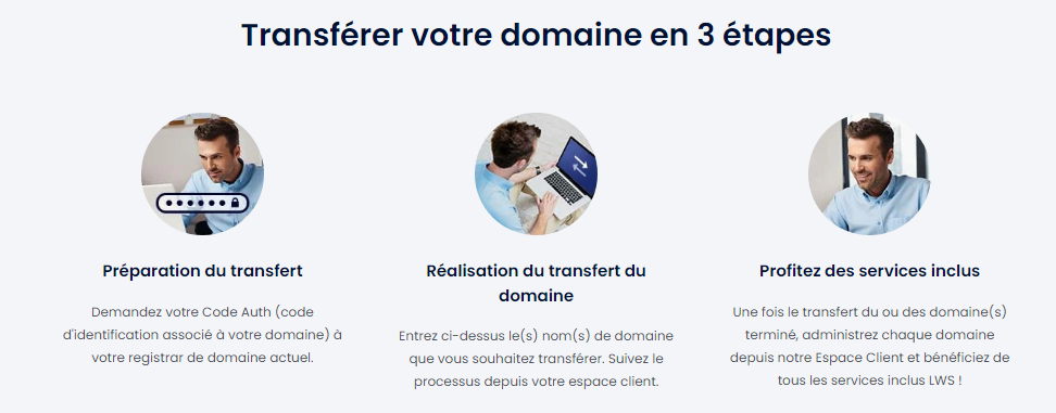 Transfert de nom de domaine en 3 étapes chez LWS Changer d'hébergeur : transfert de nom de domaine en 3 étapes chez LWS