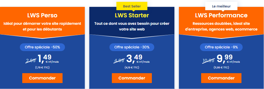 L'hébergement web LWS pour une présence en ligne efficace