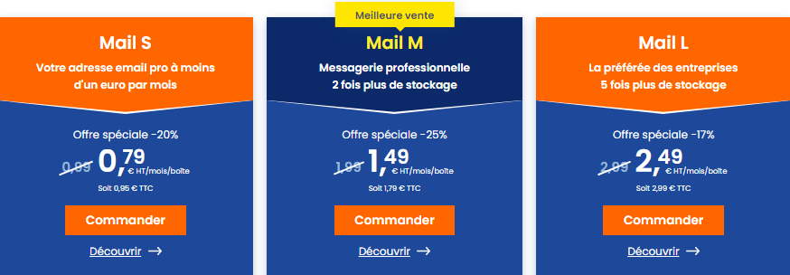 Boîte mail professionnel avec LWS