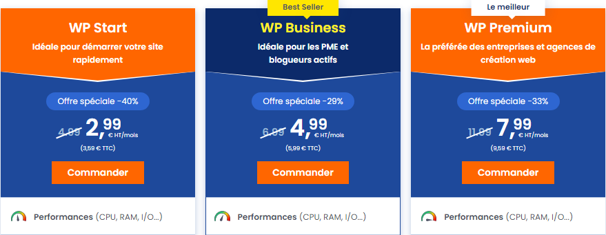 Performances élevées avec notre hébergement WordPress