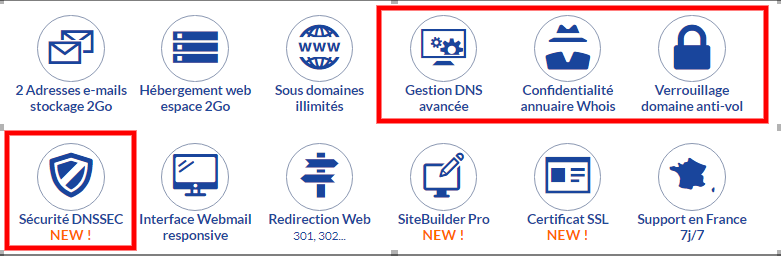 Protéger un nom de domaine les protections proposées par LWS Protéger un nom de domaine : les protections proposées par LWS