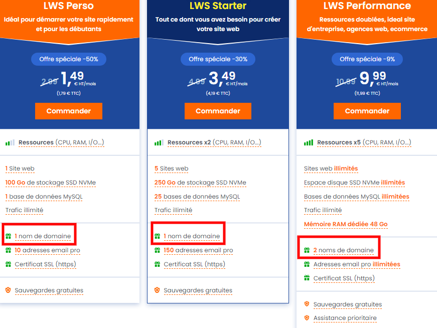 Un nom de domaine offert lors de la souscription à l’hébergement web LWS Un nom de domaine offert lors de la souscription à l’hébergement web LWS