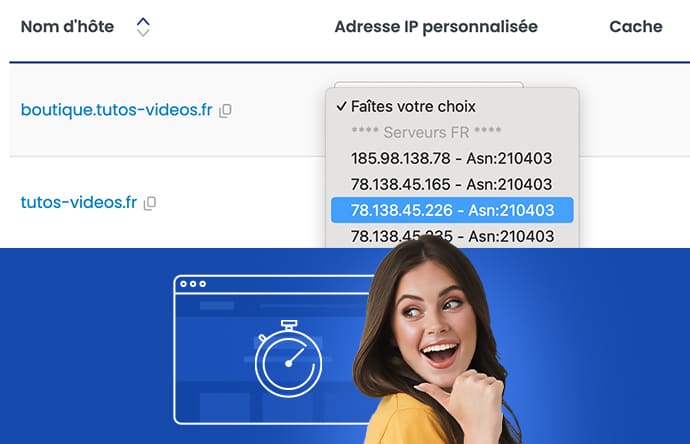 ipxchange rapide Outil IIPXchange LWS
