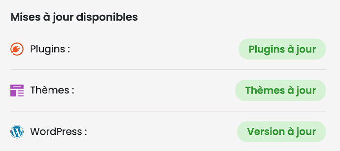 Wordpress à jour