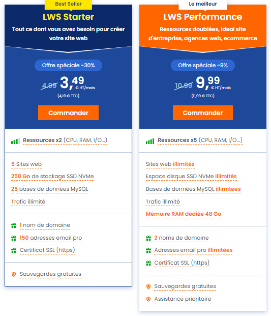 Alternative aux plateformes de formation en ligne l’hébergement web LWS Alternative aux plateformes de formation en ligne : l’hébergement web LWS