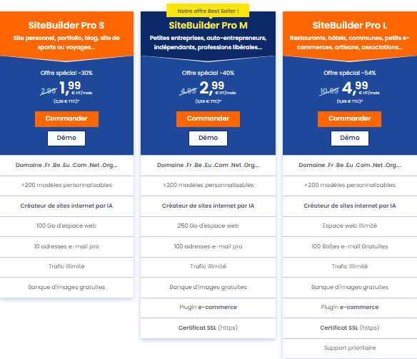 Création de site avec IA avec SiteBuilder PRO