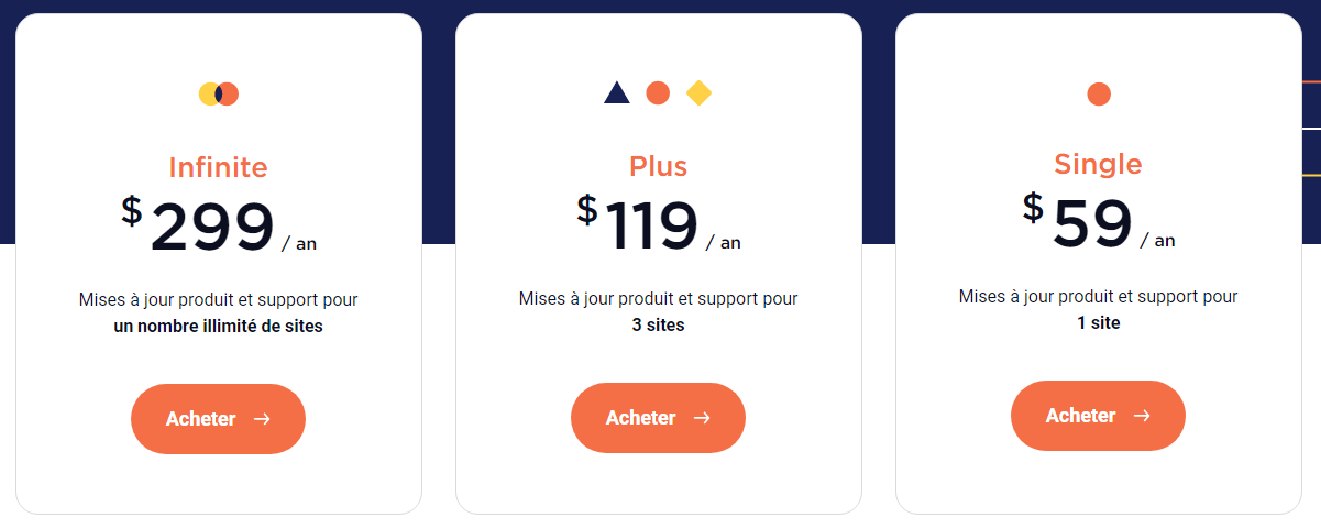 Les tarifs de WP Rocket