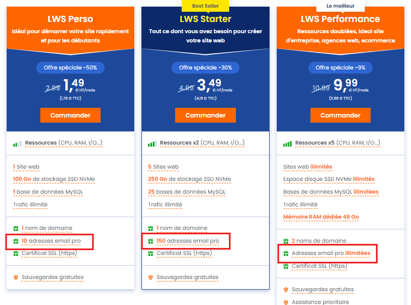 Obtenez une messagerie professionnelle gratuite avec notre héebrgement web LWS