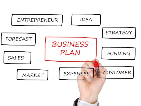 Créer une entreprise en ligne : le business plan