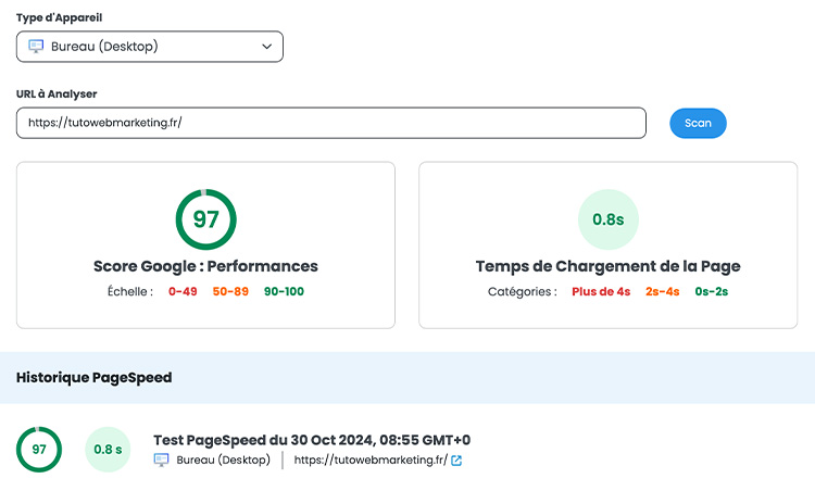 Test PageSpeed sur LWS Optimize