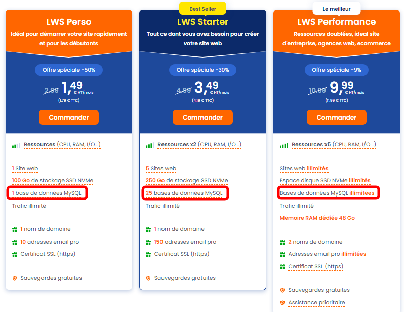 Créer une base de données MySQL avec l’hébergement web LWS Créer une base de données MySQL avec l’hébergement web LWS