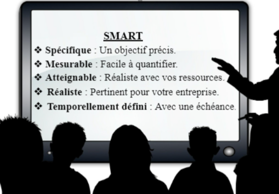 Stratégie de marketing digital la méthode SMART pour définir des objectifs Stratégie de marketing digital : la méthode SMART pour définir des objectifs