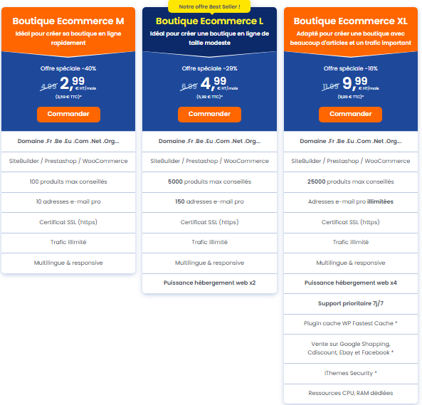 Les formules e-commerce LWS pour créer et lancer votre boutique en ligne facilement et à moindre coût