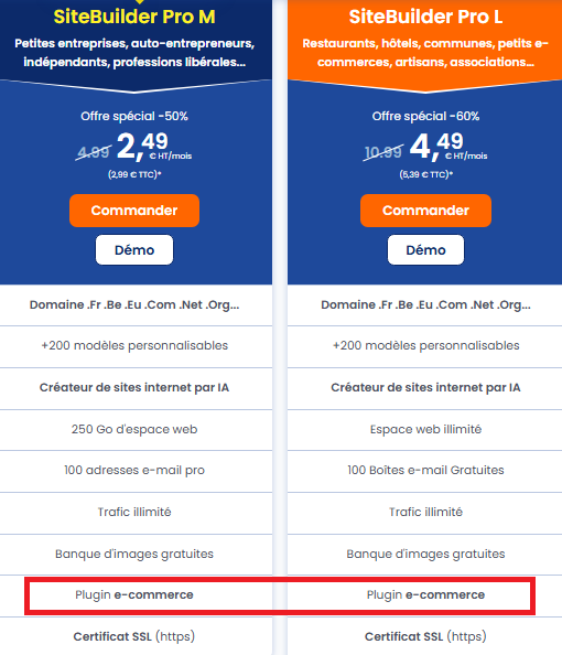 SiteBuilder Pro à partir de la formule M : une alternative  à WordPress pour créer une boutique en ligne sans coder