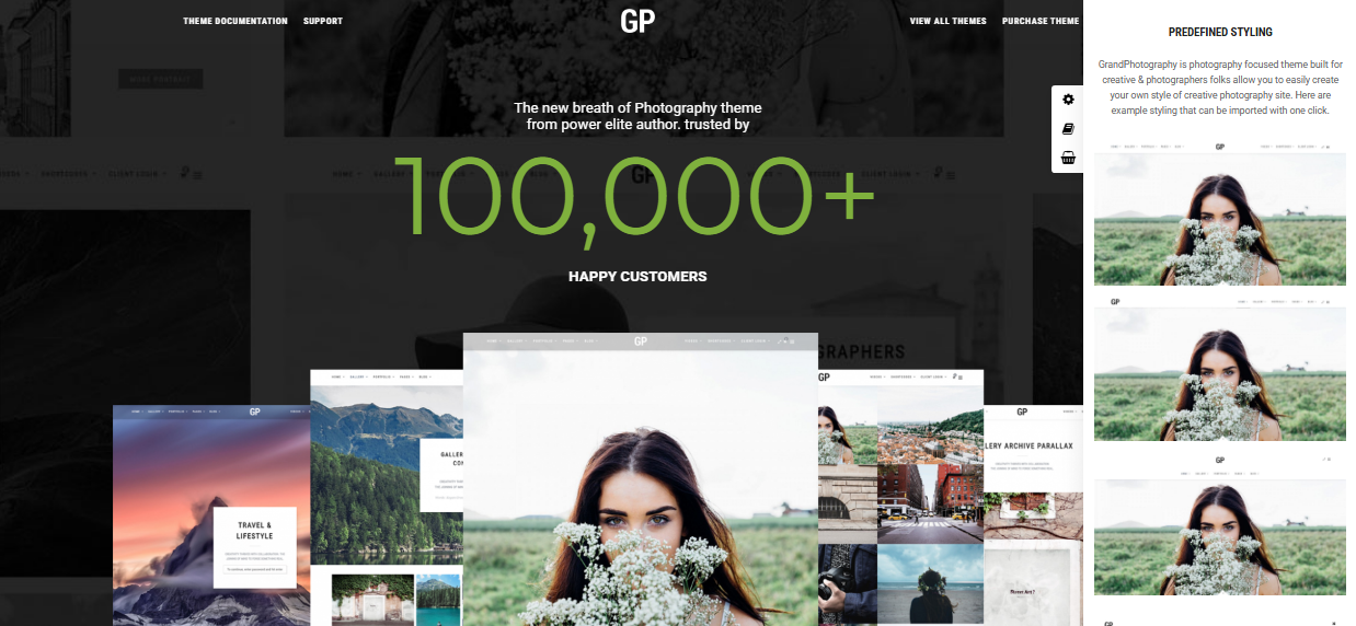 Grand Photography : le thème WordPress pour photographe  professionnel