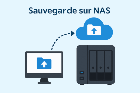 Sauvegarde sur NAS