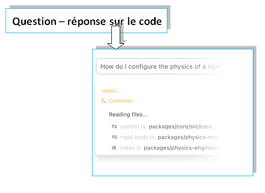 Cursos - réponses sur les questions posées au sujet du code