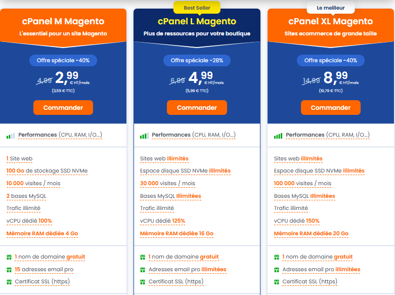 Nos formules d'hébergement Magento à petit prix
