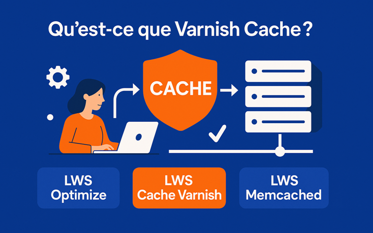 Qu'est ce que Varnish Cache ?
