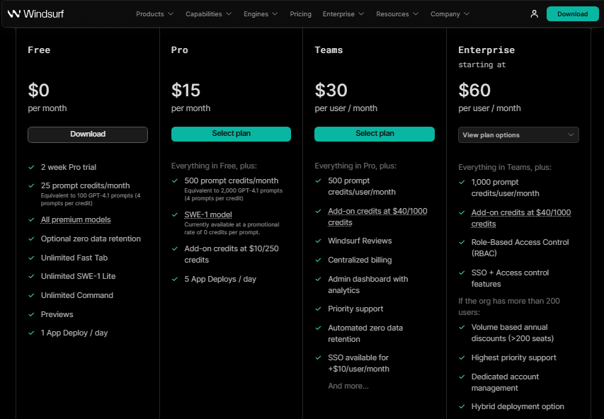 Windsurf - plan tarifaire
