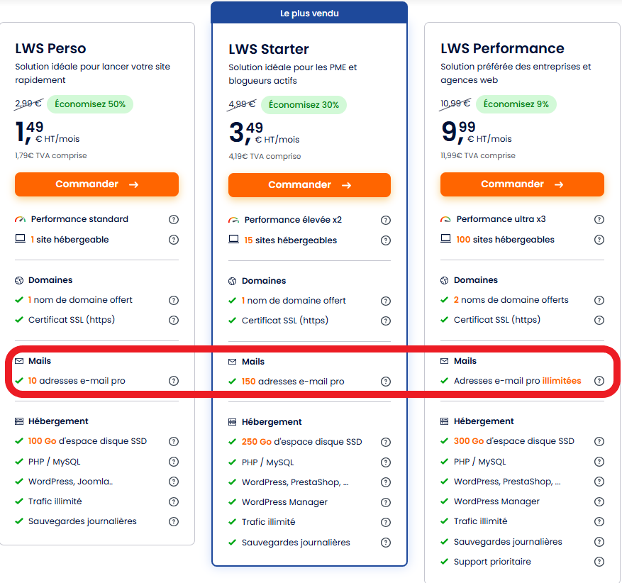 Bénéficiez d'emails pro gratuits avec notre hébergement web