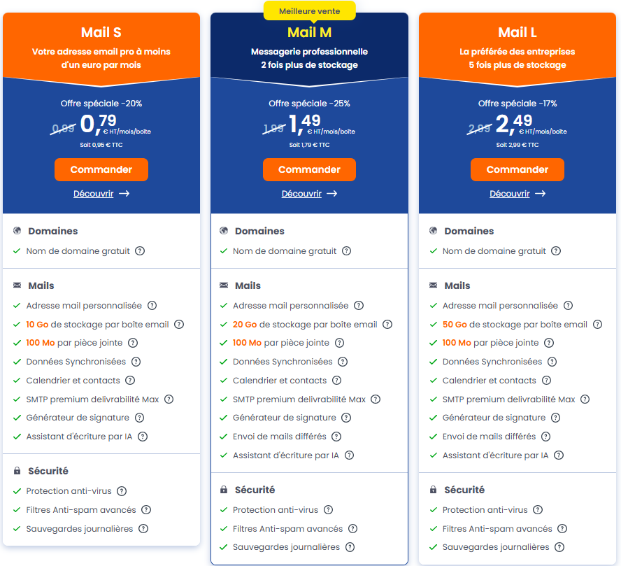 Une adresse email professionnelle pour bâtir les fondations d’une newsletter réussie