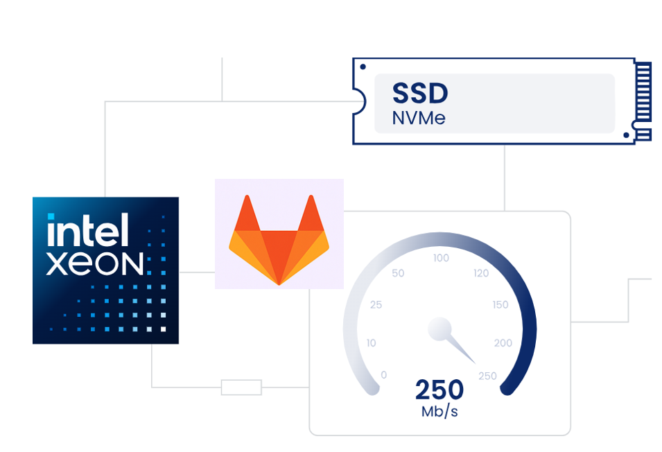 VPS GitLab LWS pour des performances optimales VPS GitLab LWS pour des performances optimales