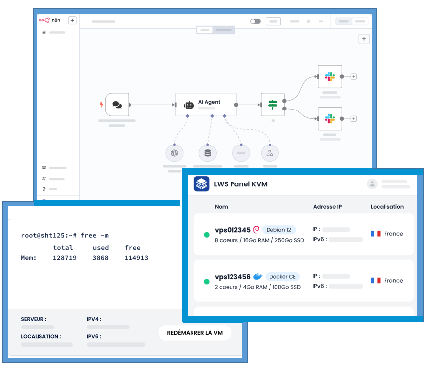 VPS n8n prêt à l'emploi pour vous permettre de démarrer une automatisation n8n rapidement et facilement