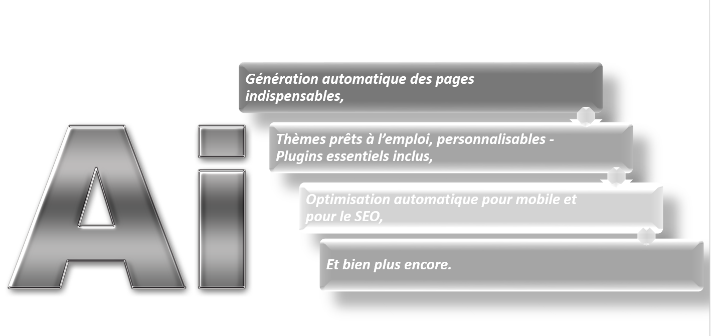 Comment l’IA simplifie la création d’un site e commerce ?