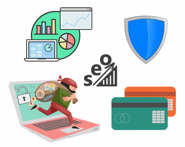 E-commerce rentable - miser sur la sécurité, la performance, l'expérience utilisateur et le SEO