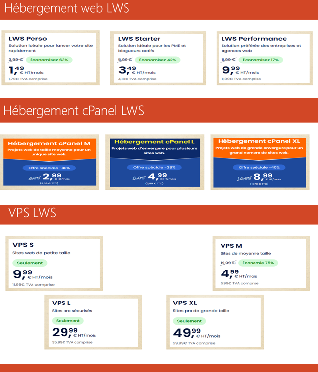 Hébergement et VPS à petit prix chez LWS