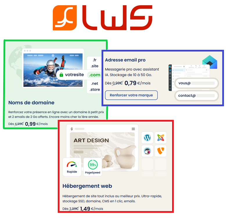 Configurez votre enregistrement DNS - optez pour un domaine, un pack d'hébergement web ou une offre d'adresse mail professionnelle chez LWS
