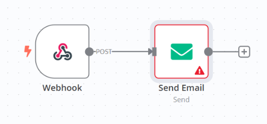 Exemple de Workflow n8n
