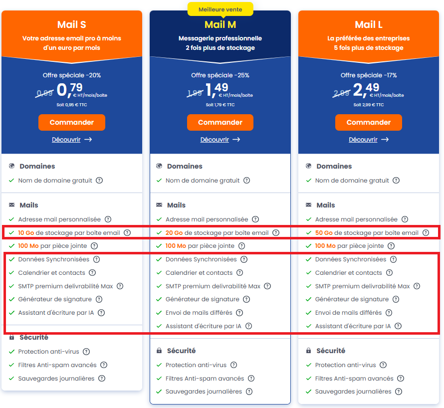Nos offres d’adresse mail professionnelle pour plus de stockage et de fonctionnalités